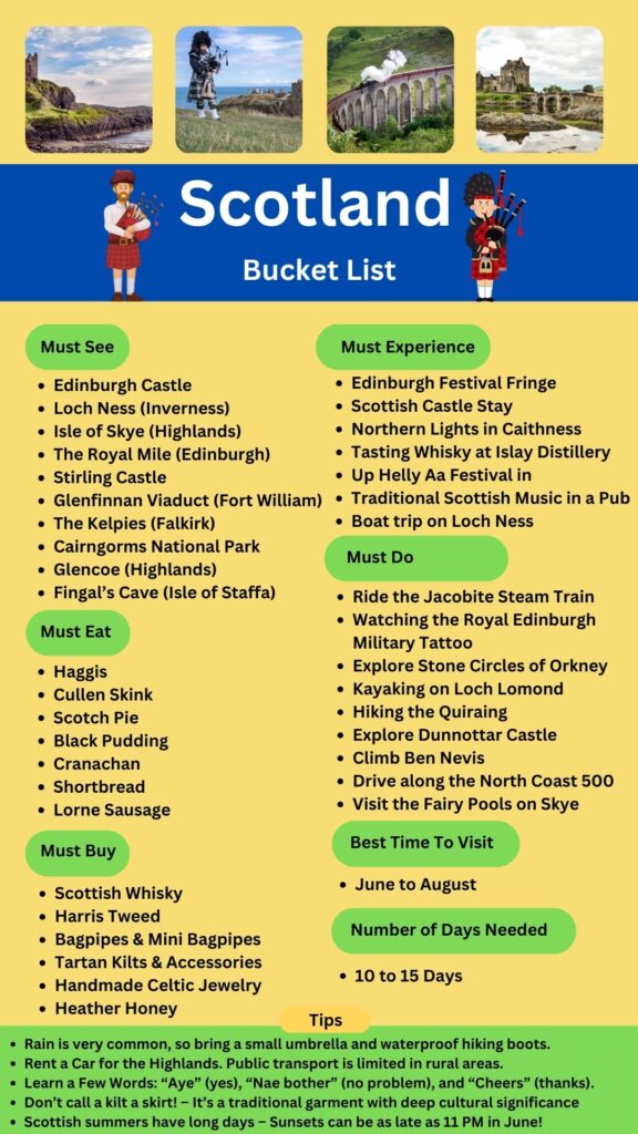 Scotland Bucket List