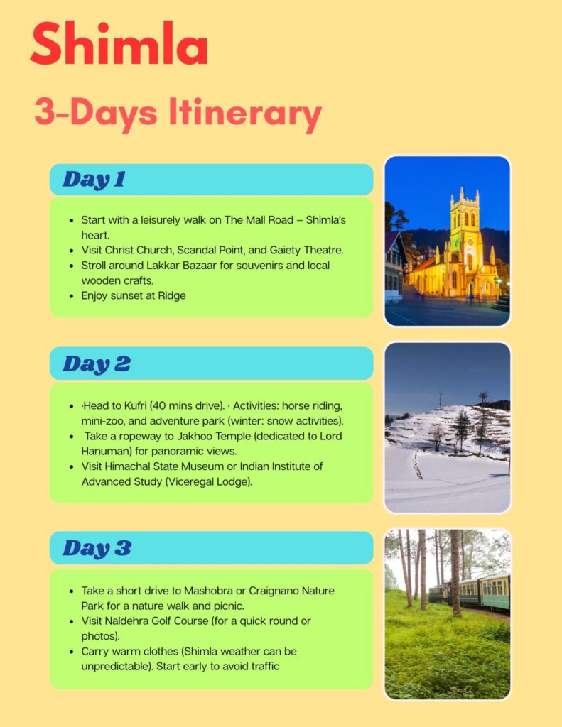 Shimla Itinerary