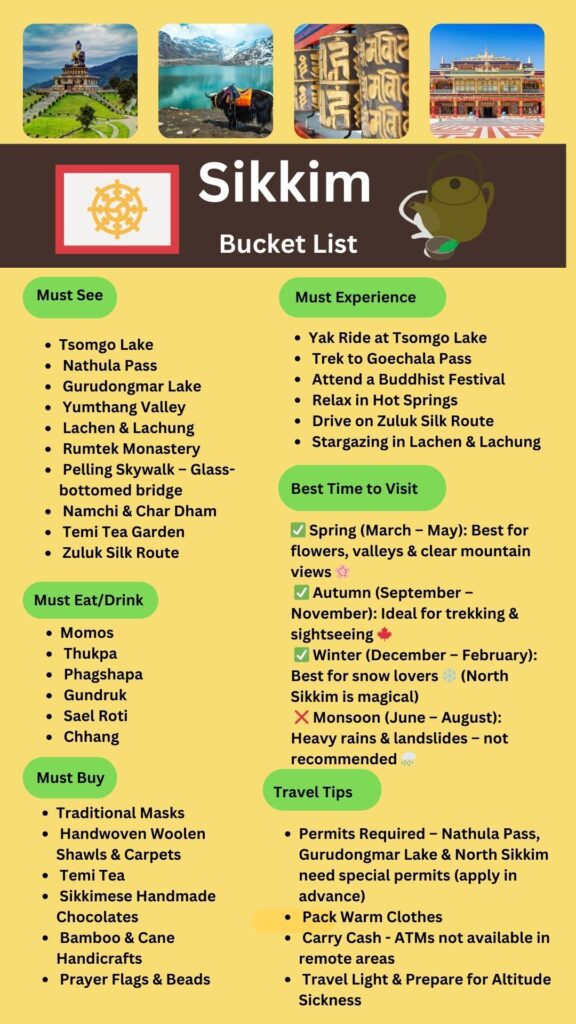 Sikkim Bucket List