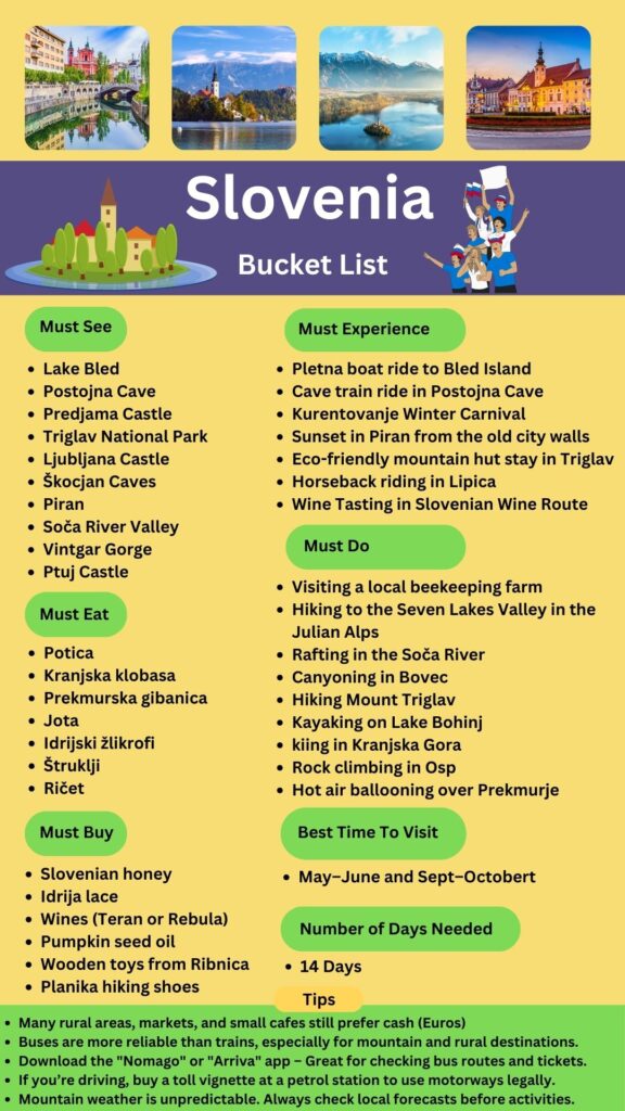 Slovenia Bucket List