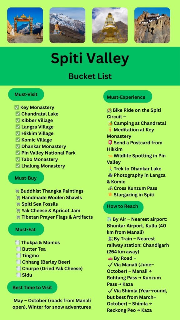 Spiti Valley Bucket List