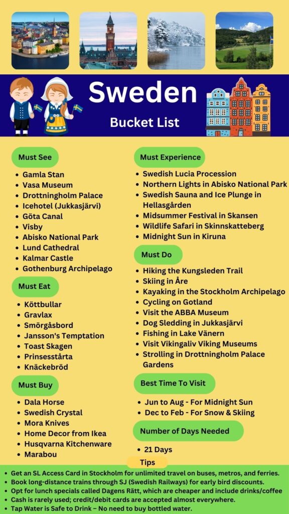 Sweden Bucket List