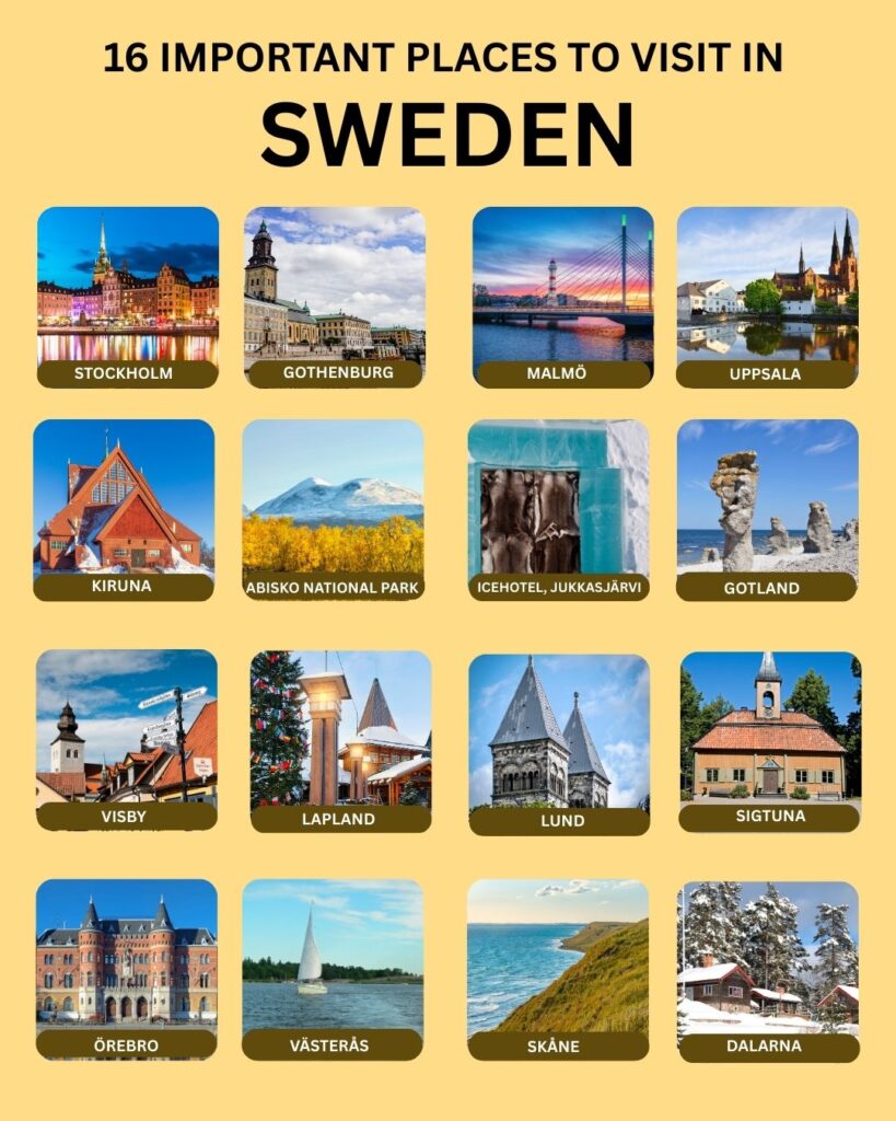 Sweden – Must Visit Places