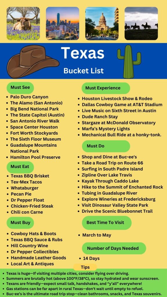 Texas Bucket List