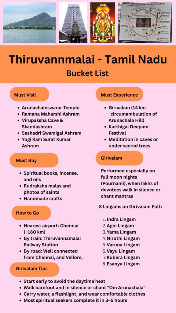Thiruvannamalai Bucket List