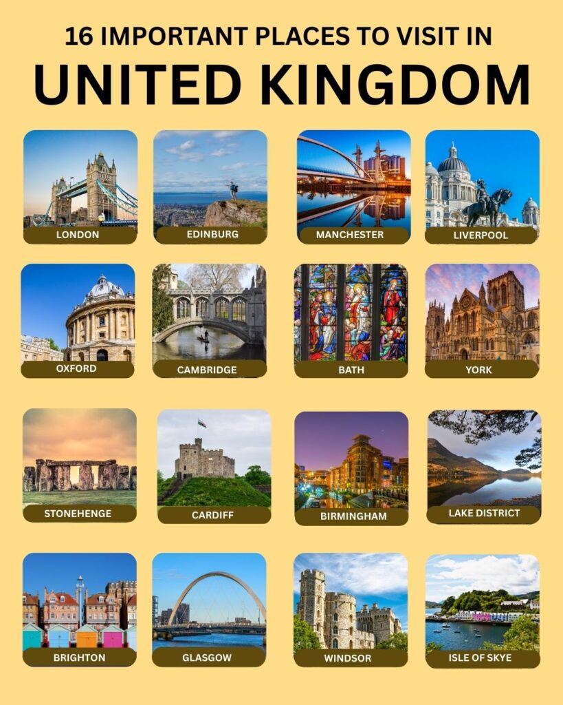 United Kingdom – Must Visit Places
