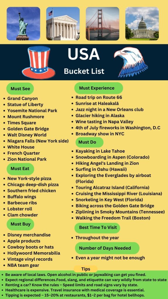 USA Bucket List