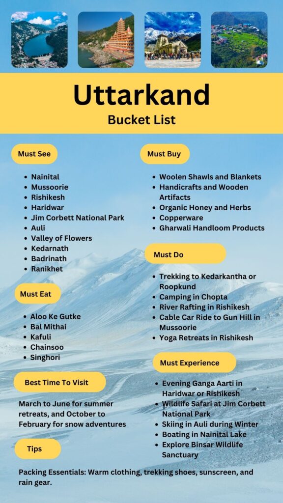 Uttarakhand Bucket List
