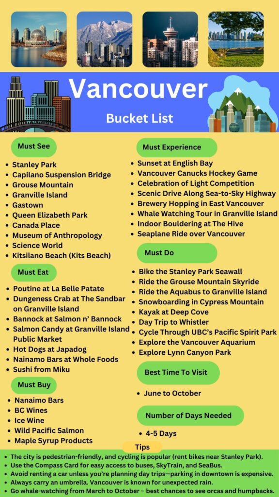 Vancouver Bucket List