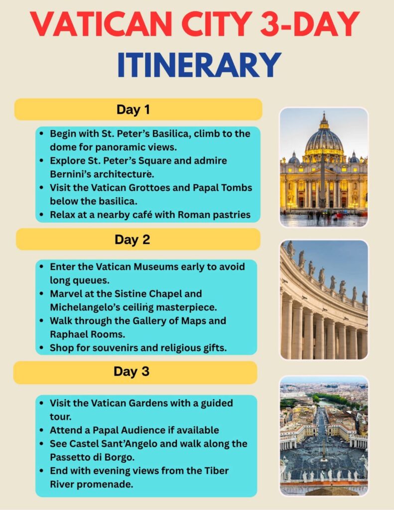 Vatican Itinerary