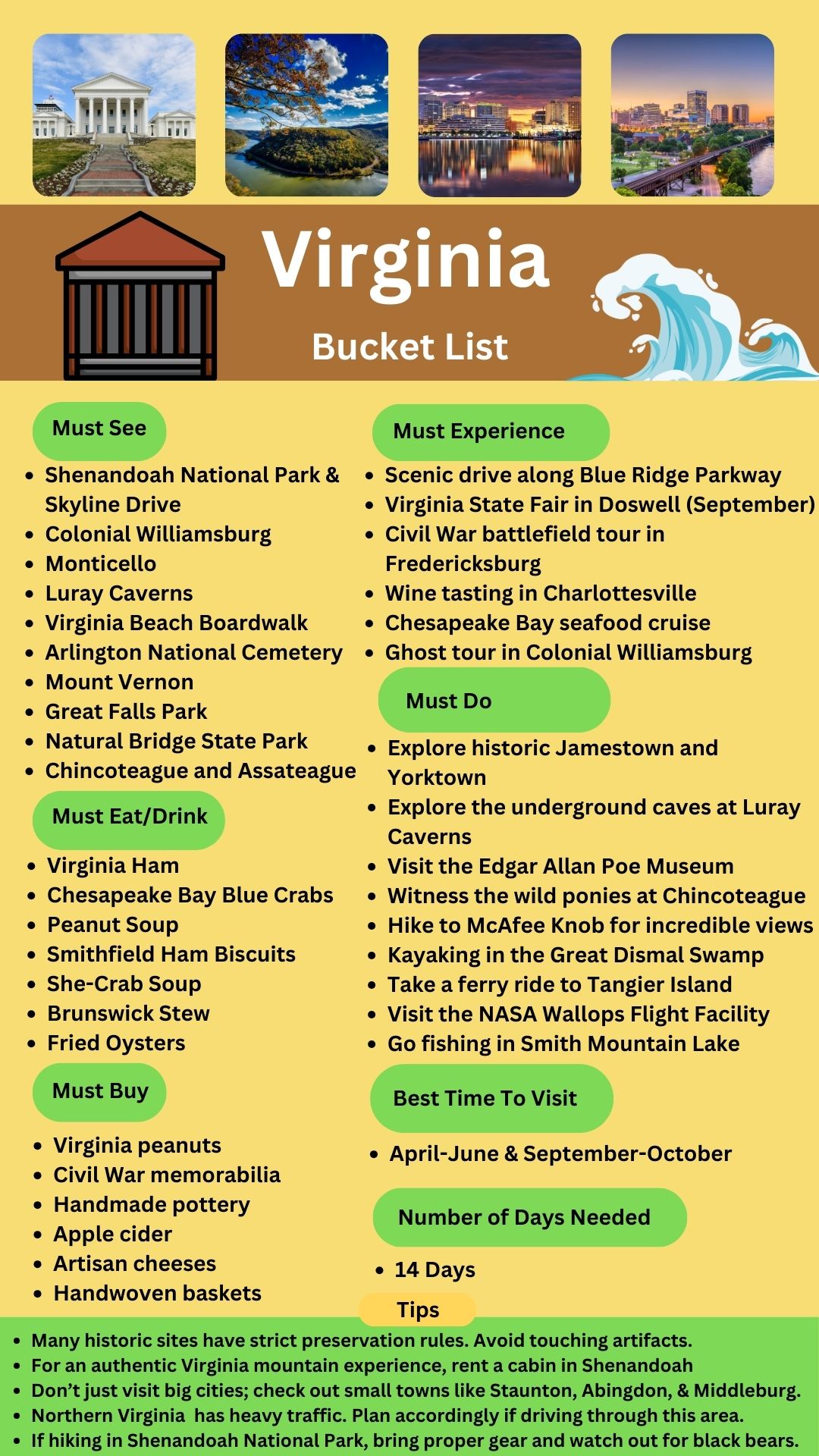 Virginia Bucket List