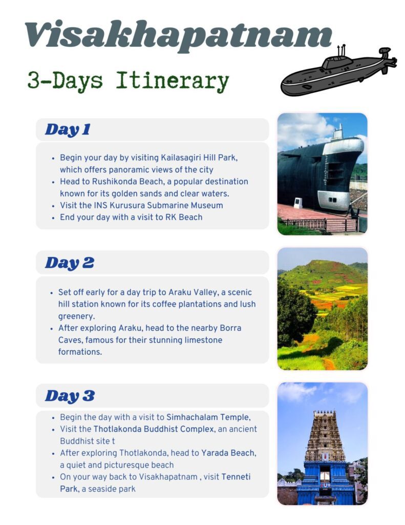 Visakapatanam Itinerary