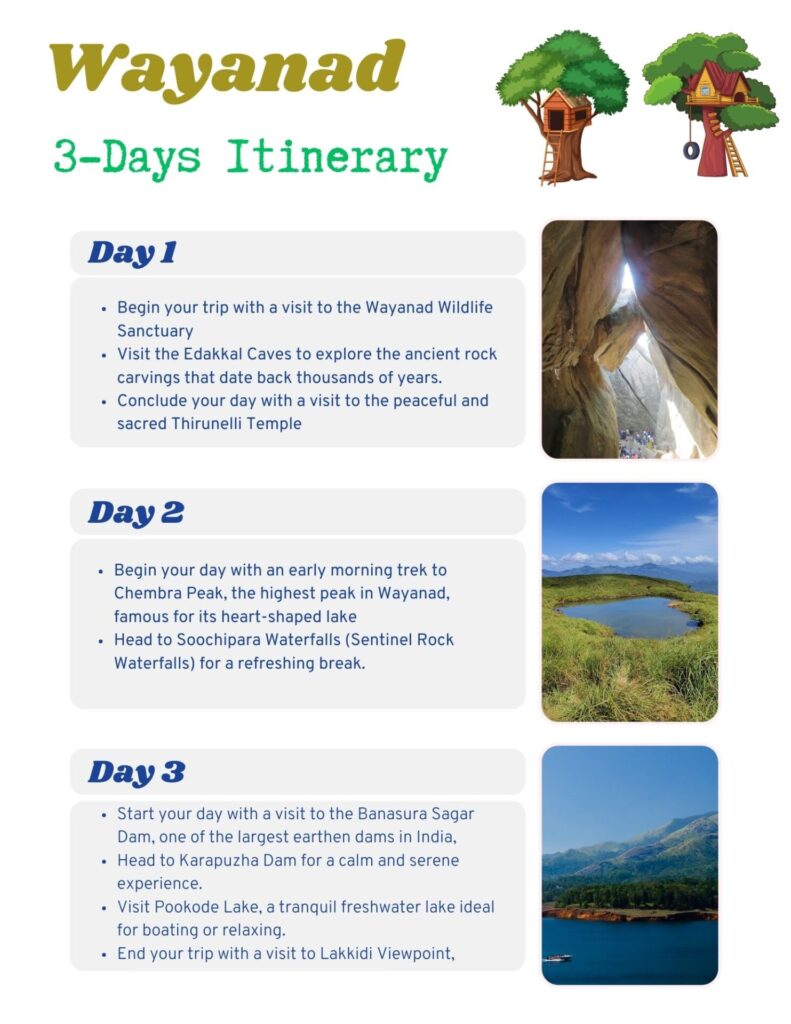 Wayanad Itinerary