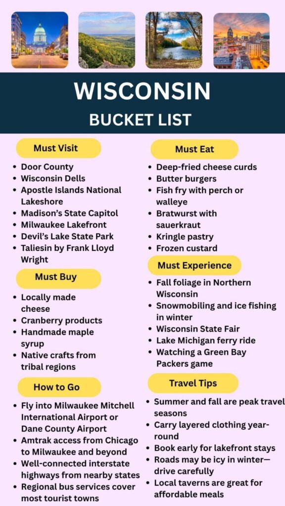 Wisconsin Bucket List