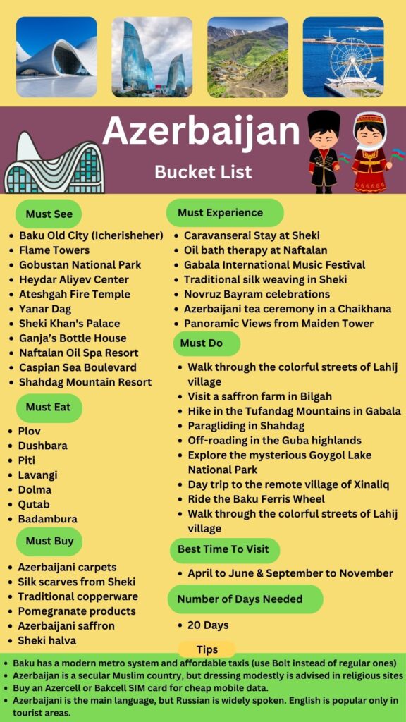Azerbaijan Bucket List