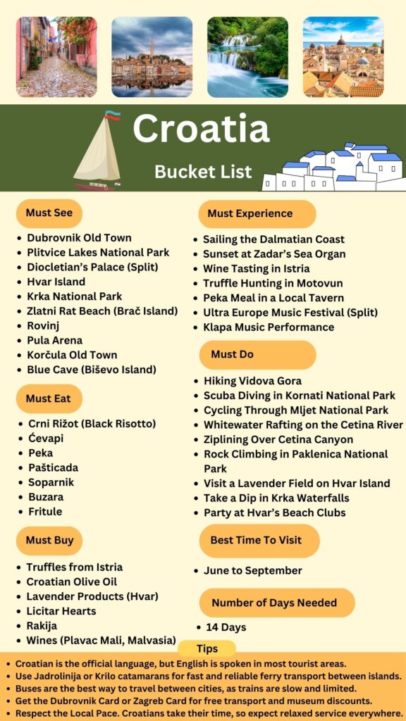 Croatia Bucket List