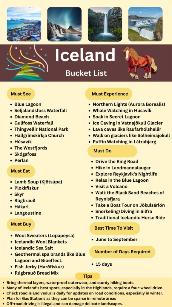 Iceland Bucket List