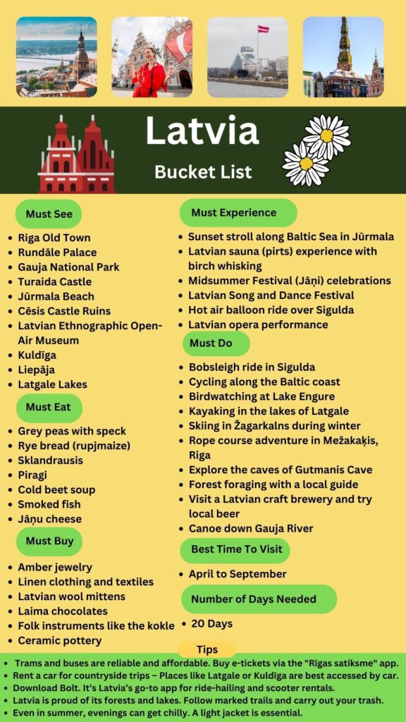 Latvia Bucket List