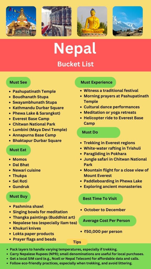 Nepal Bucket List