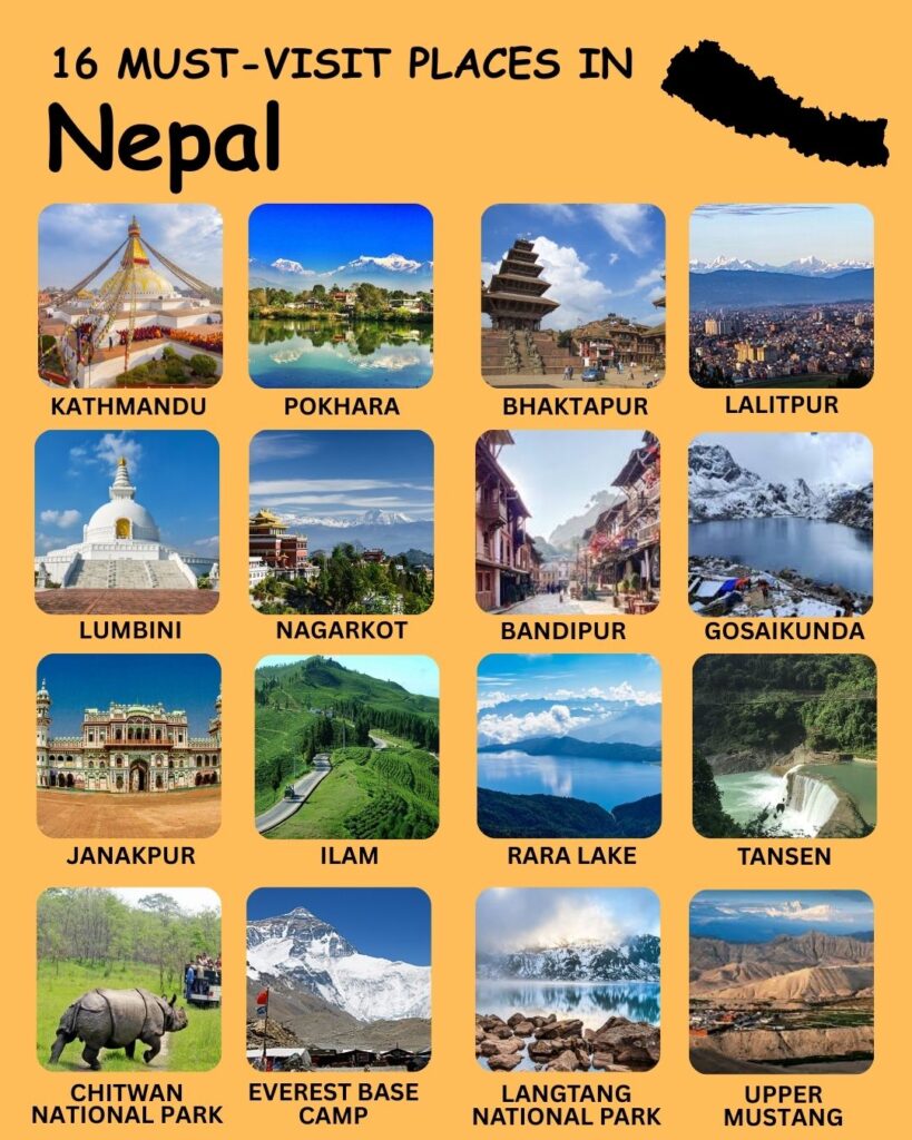 Nepal – Must Visit Places
