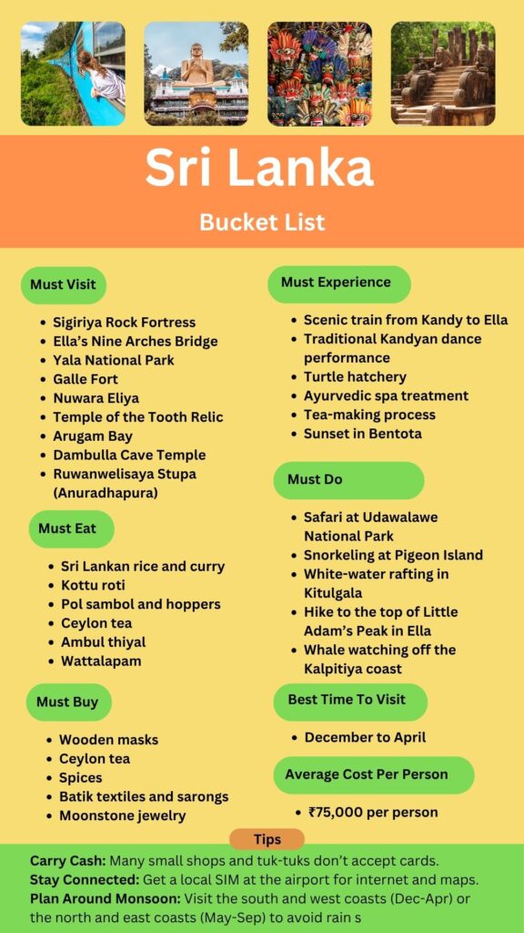 Sri Lanka Bucket List