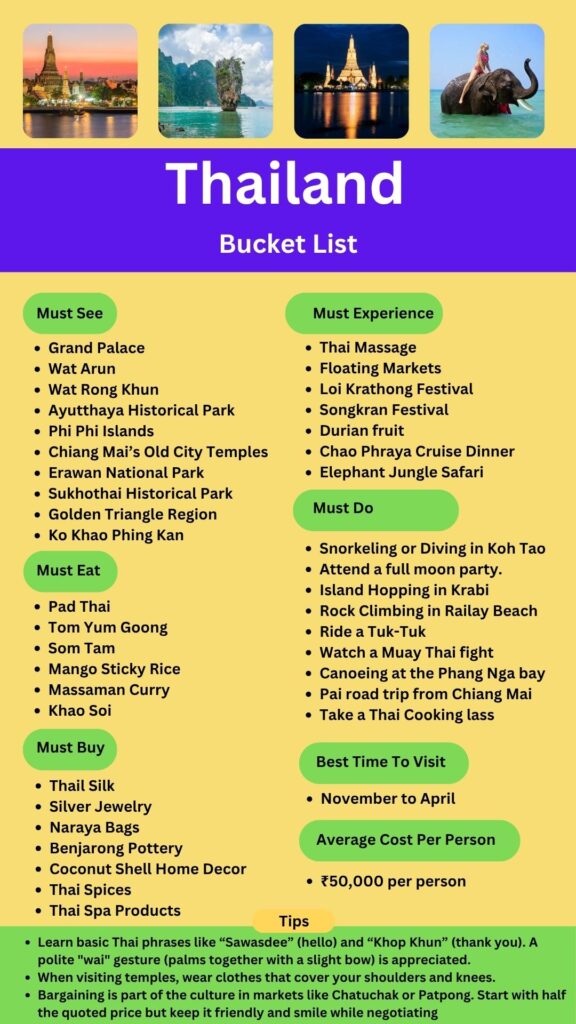 Thailand Bucket List