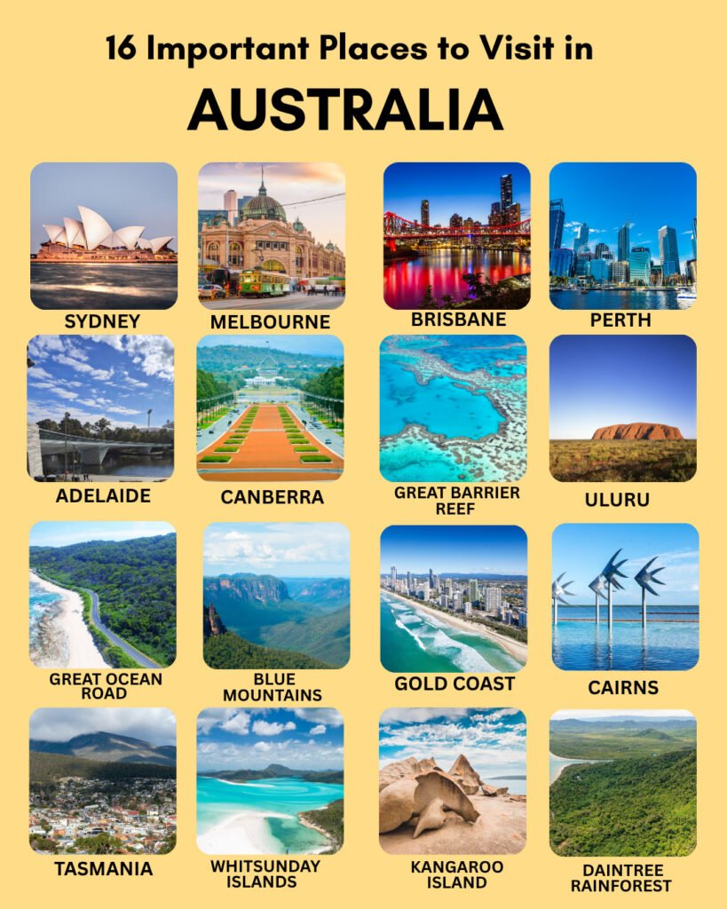 Must-Visit Places in Australia