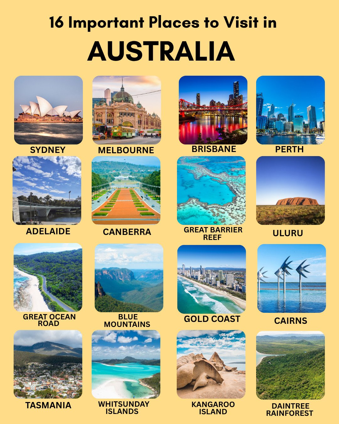 Must-Visit Places in Australia