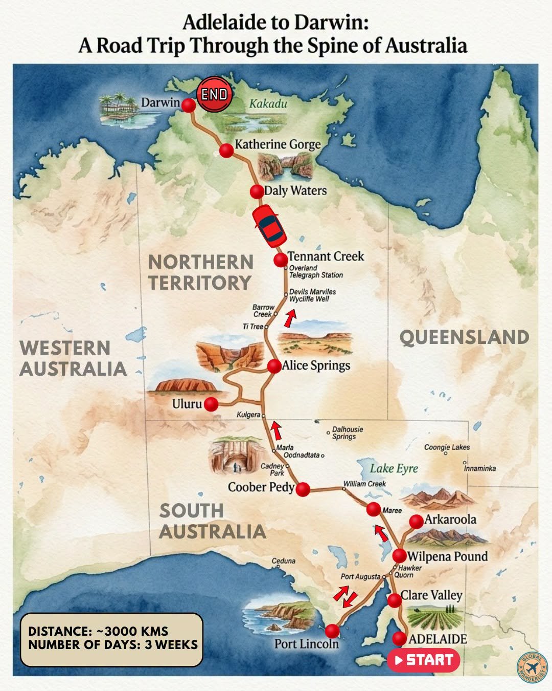 Adelaide to Darwin Road Trip