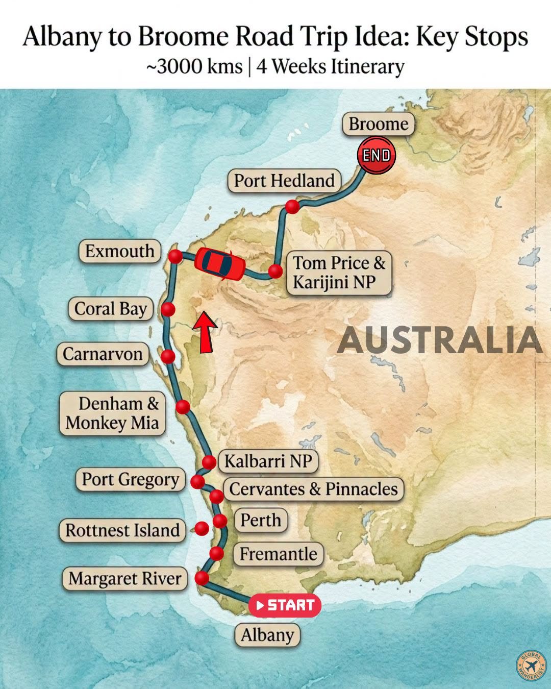 Albany to Broome road trip