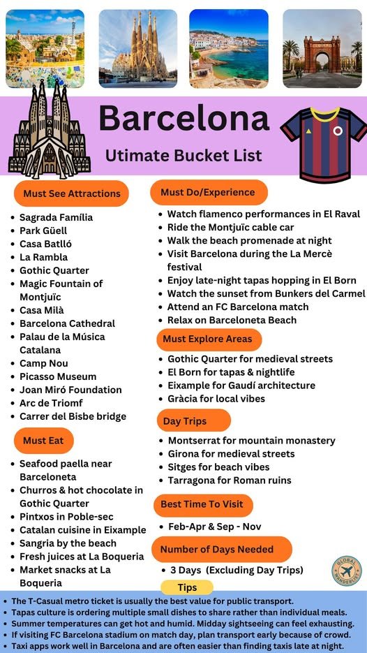 Barcelona Bucket List