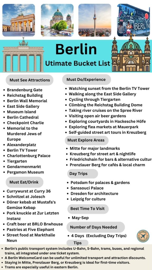 Berlin Bucket List