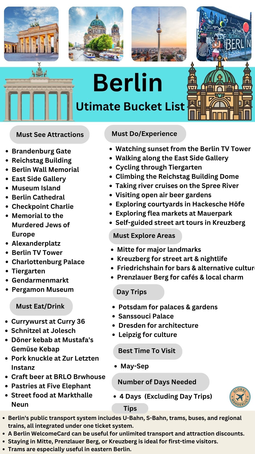 Berlin Bucket List