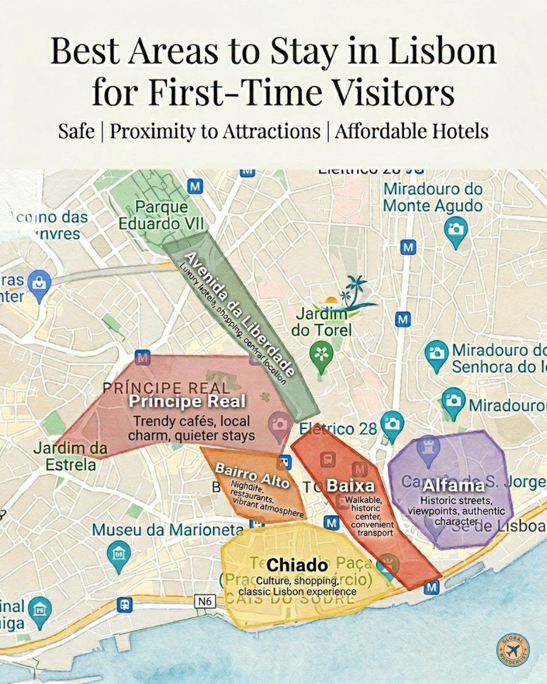 Best areas to stay in Lisbon