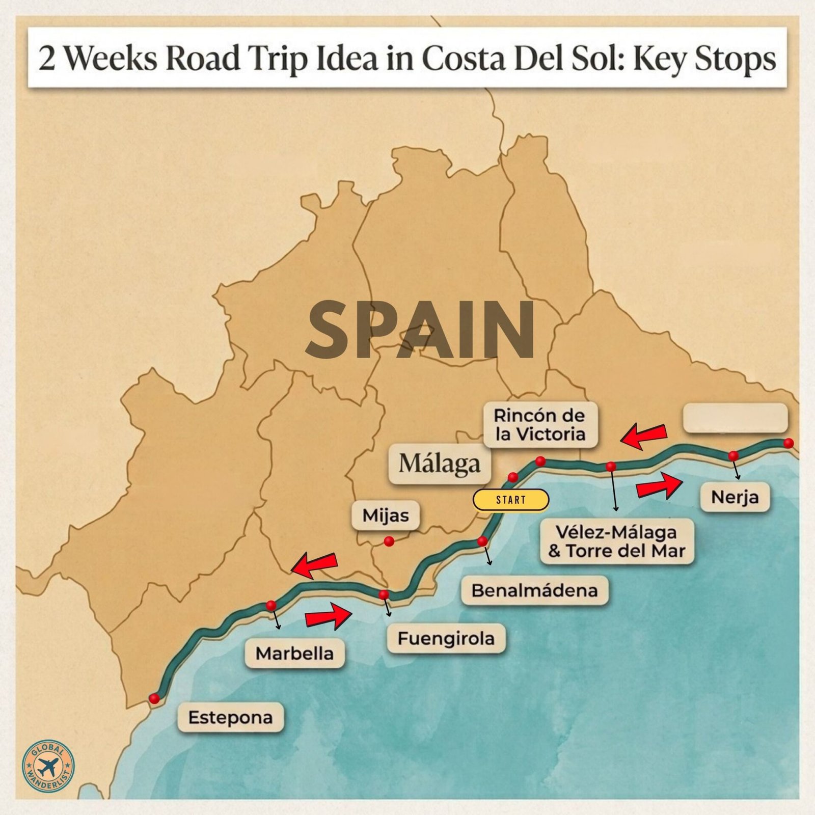 Costa Del Sol Road Trip