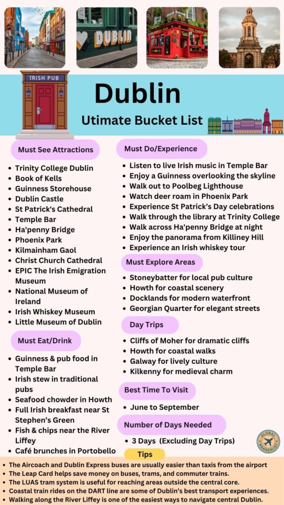 Dublin Bucket List