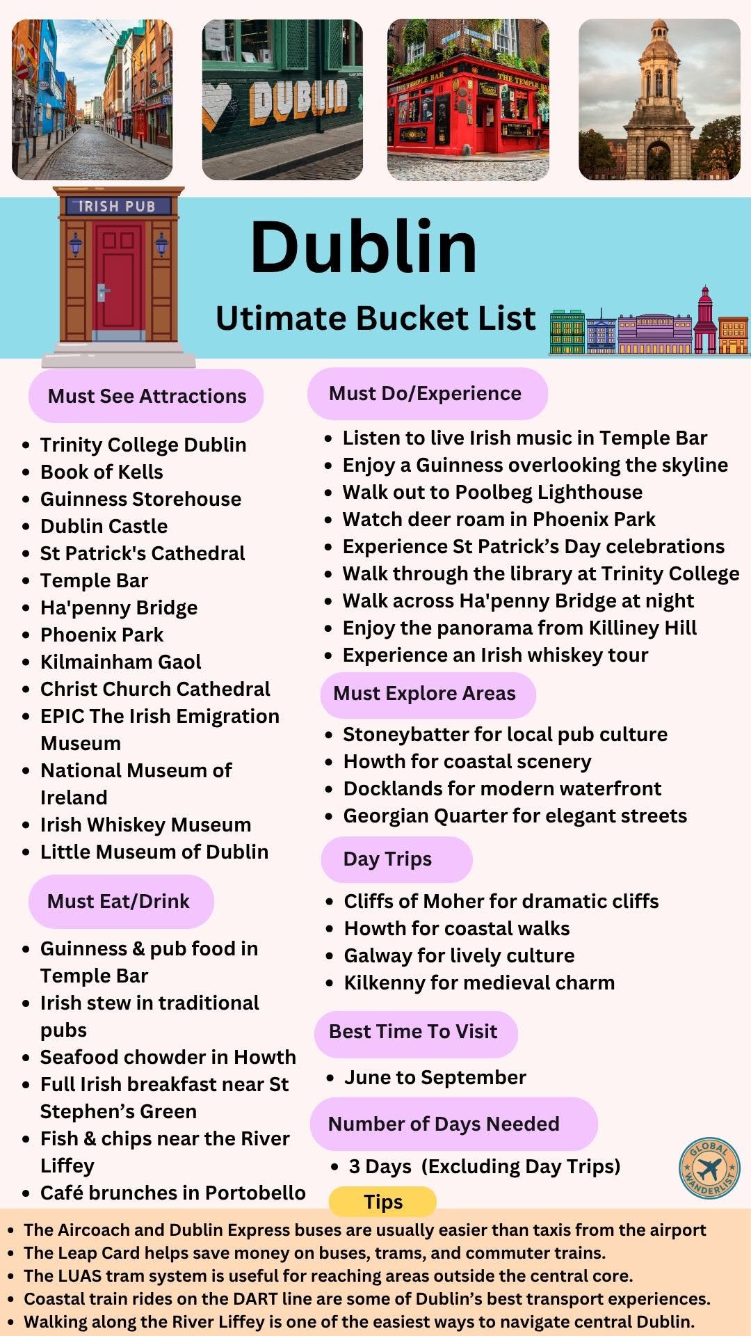Dublin bucket list