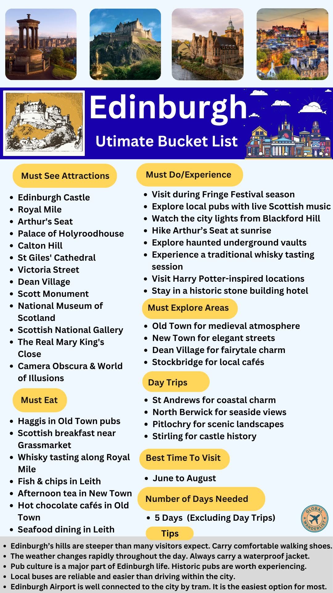 Edinburgh bucket list