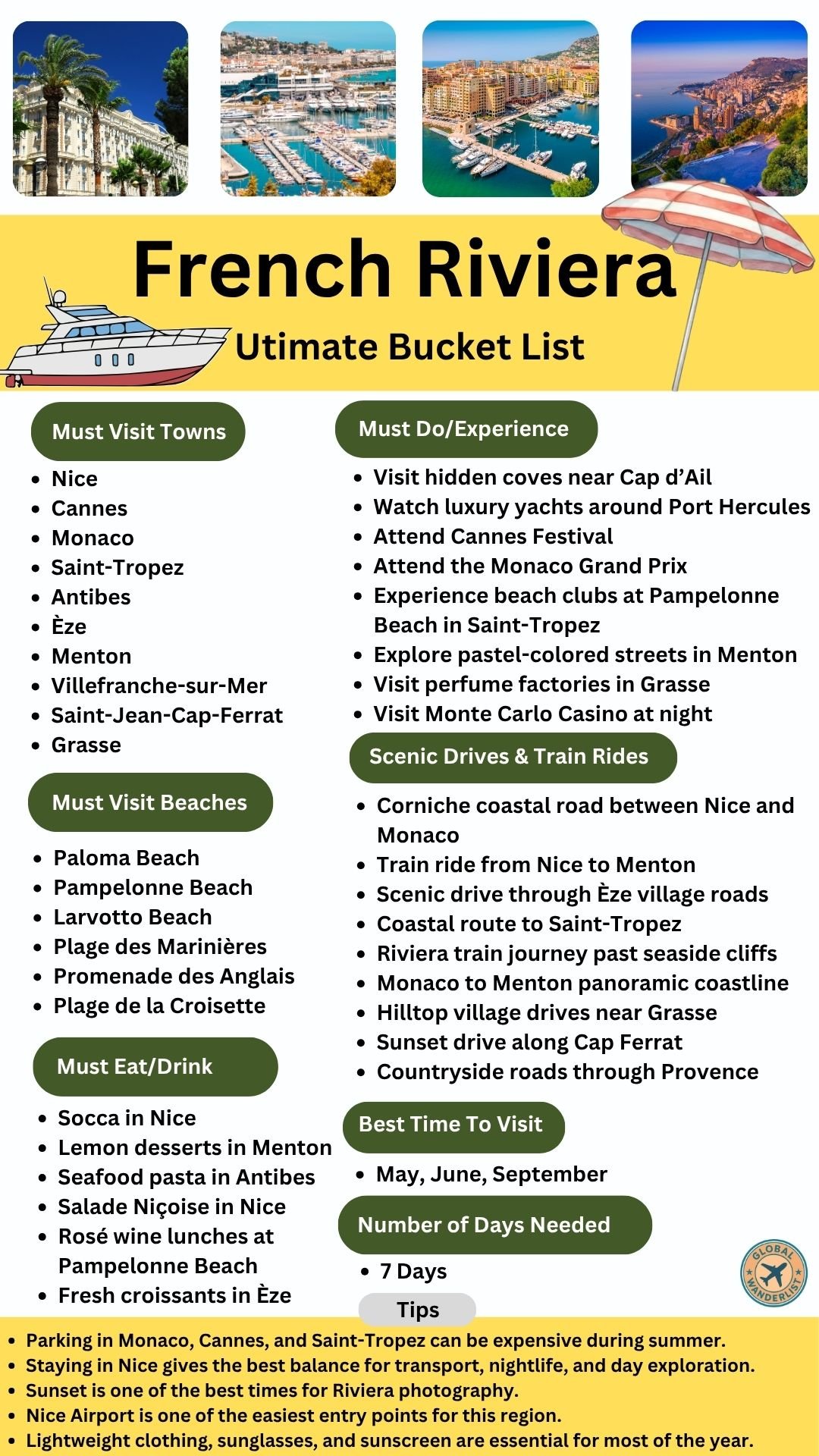 French Riviera Bucket List