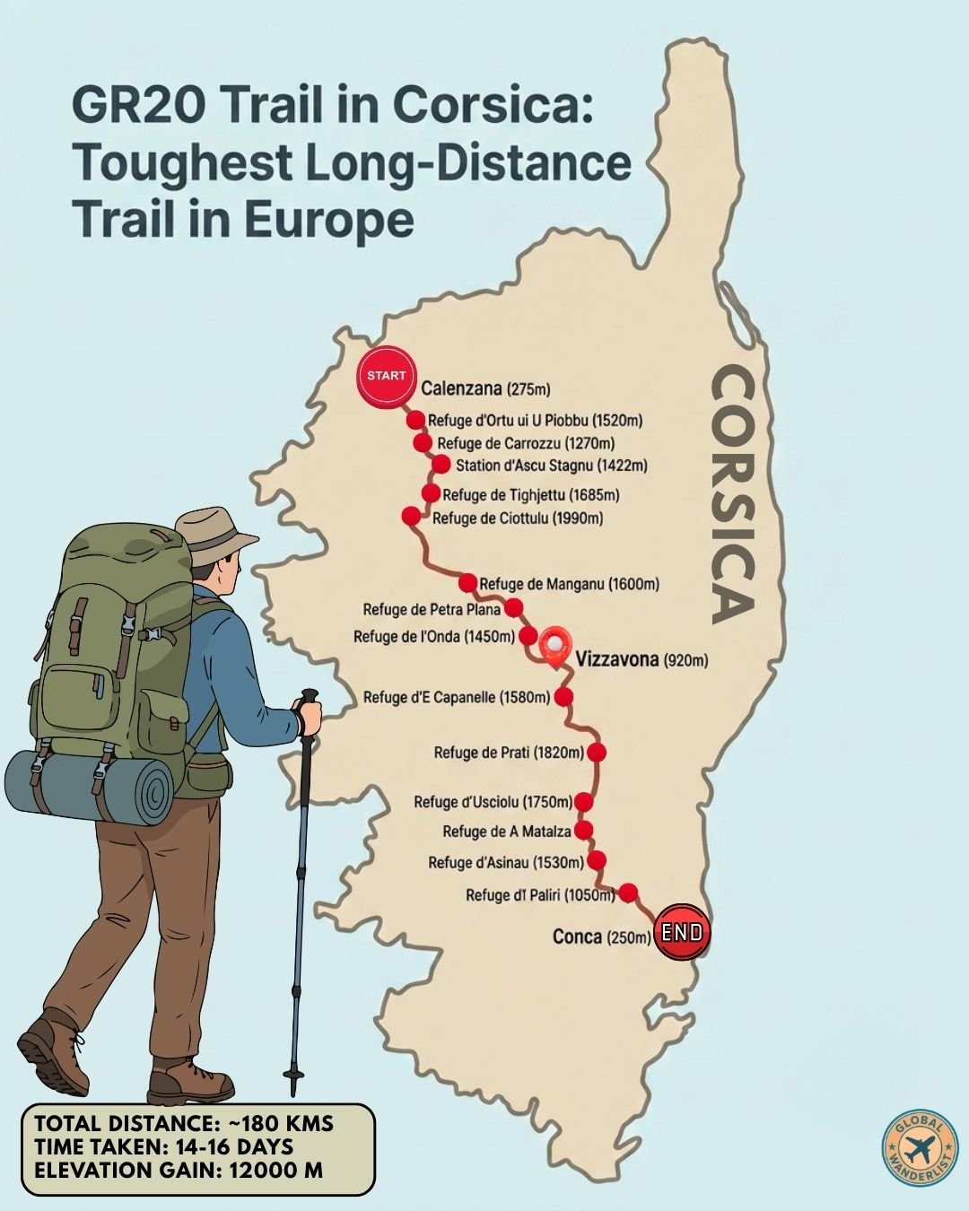 Gr20 trail in corsica