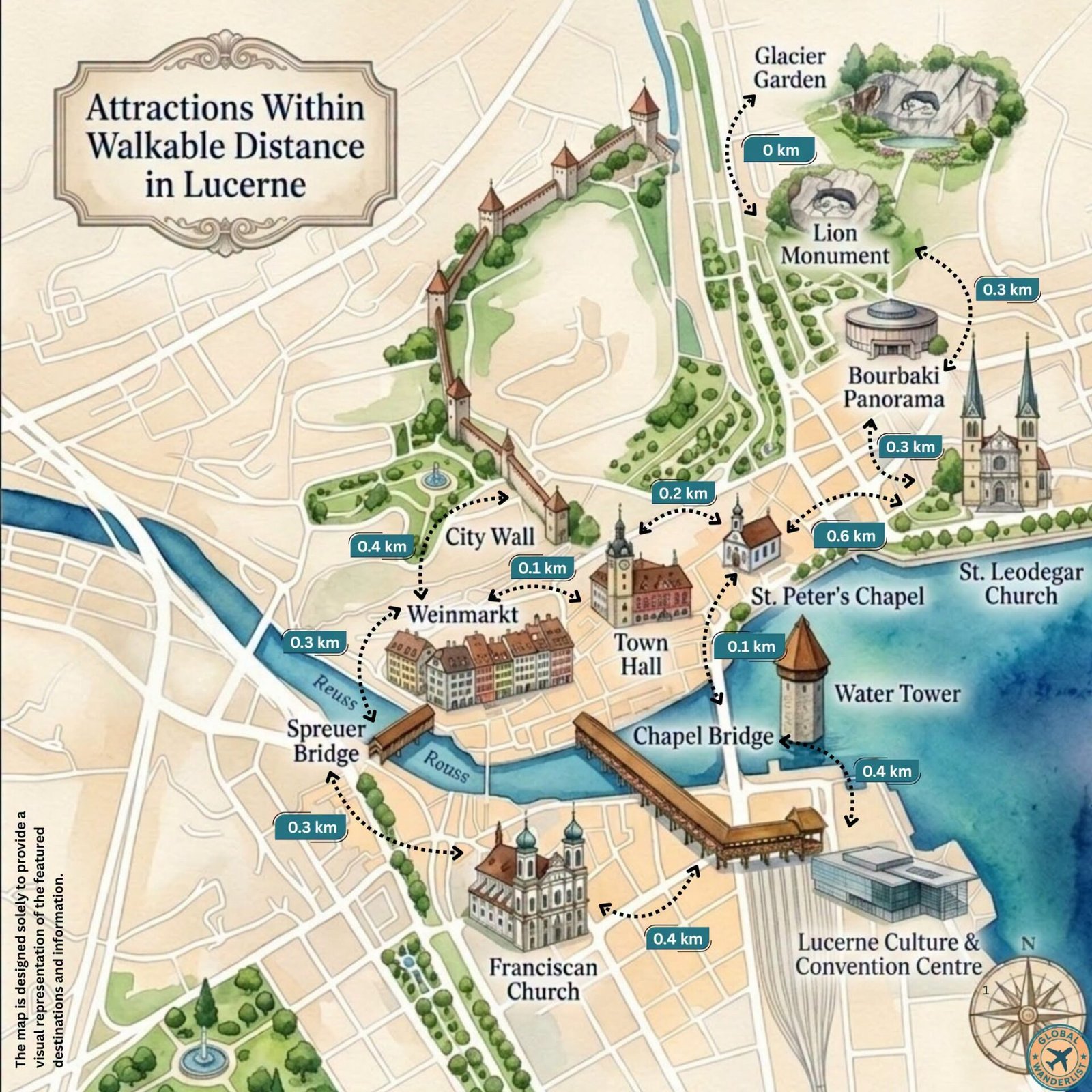 Key Attractions in Lucerne