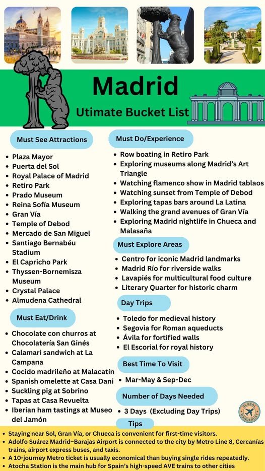 Madrid Bucket List