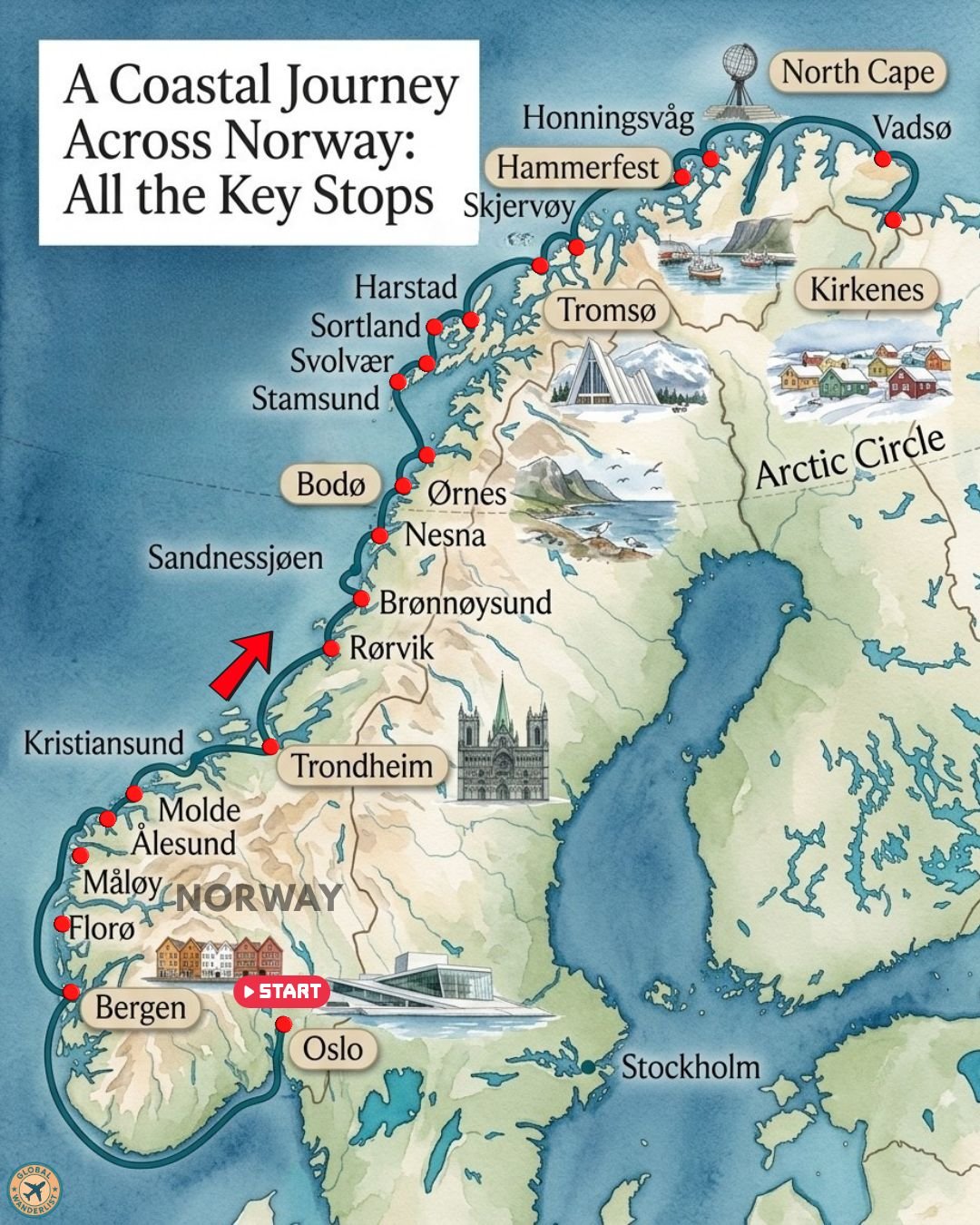 Norway Coastal Trip