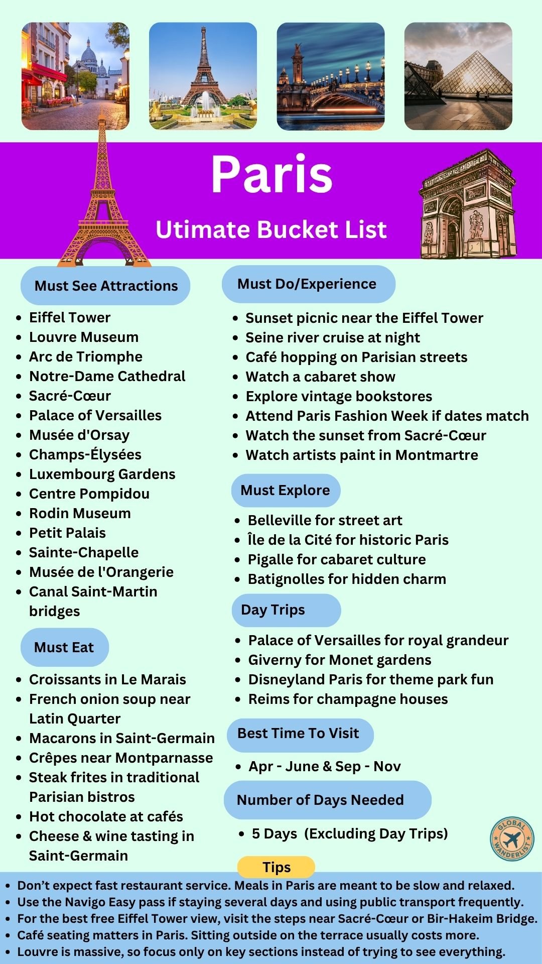 Paris Bucket List