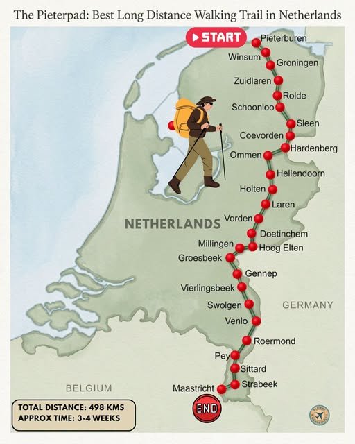 Pieterpad trail