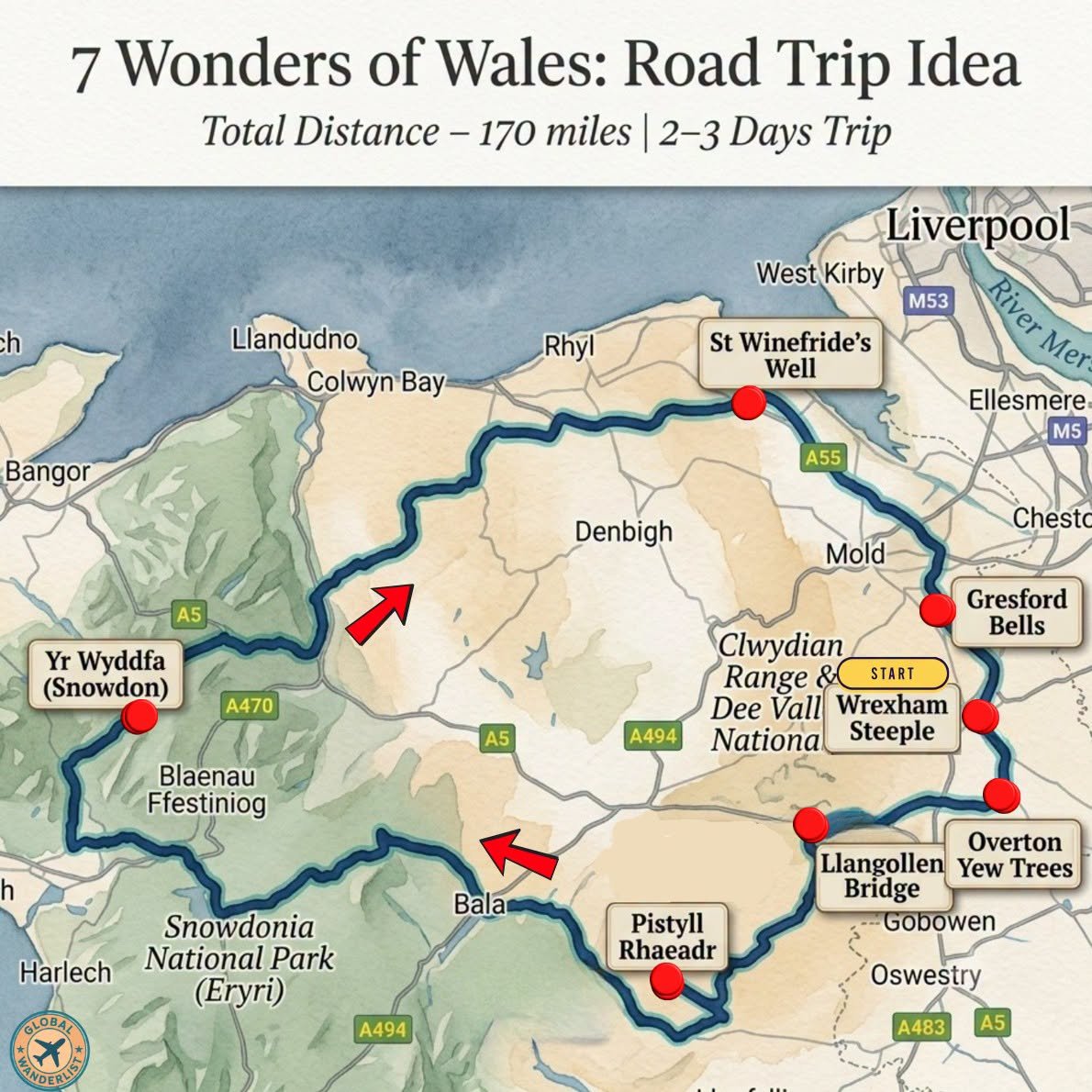 Seven Wonders of Wales Road Trip
