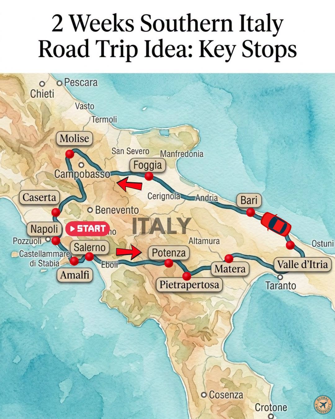 Southern Italy Road Trip