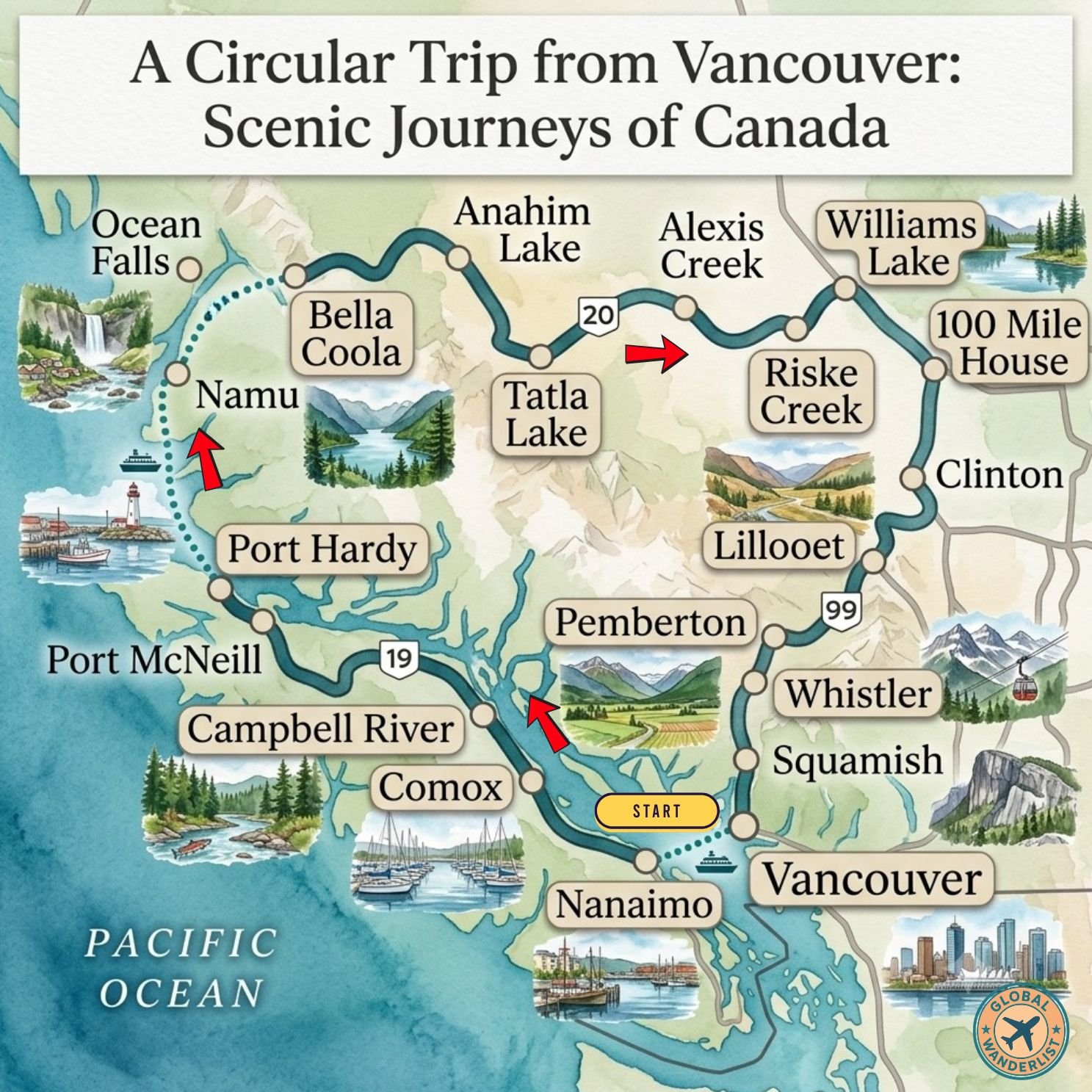 Vancouver Road Trip Scenic Journey