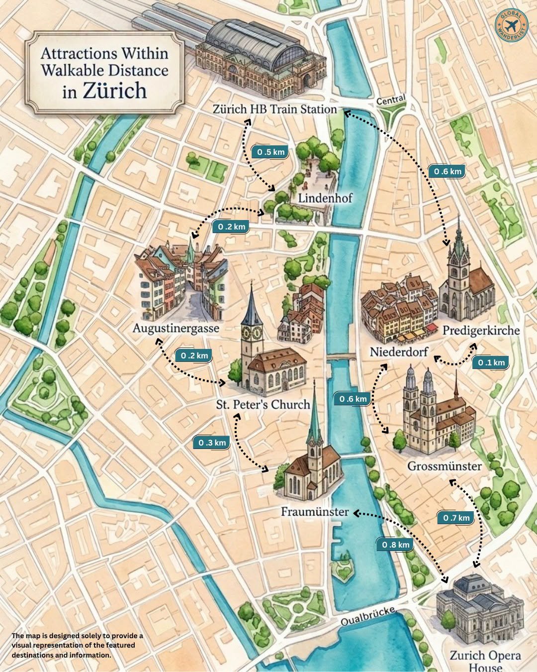 Key Attractions in Zürich