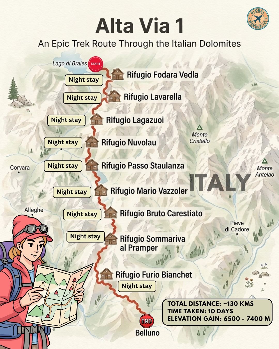 Alta Via 1